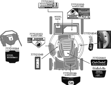 Label Map Diagram and Parts List for SC300HW (12ABB2M5709)(2017) Cub Cadet Lawn Mower